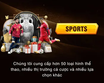 Biểu tượng email hỗ trợ